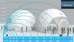 Geodesic Dome 23ft in diameter by Domespaces DS7300